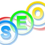 types of digital marketing